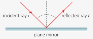 58774 P022b - Diagram #82951 58774 P022b - Diagram #82951