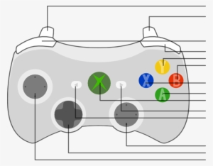 Free Vector Xbox Controller Strange Perspective Clip - Xbox Controller Vector Free #89646