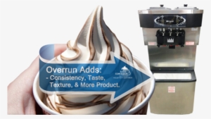 Vanilla And Chocolate Swirl Flavored Soft Serve Ice - Ice Cream Overrun #800164