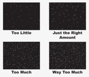 Application-rate - Star #800483