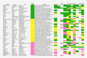 Super Bowl 2018 Ads - Super Bowl Lii #803520
