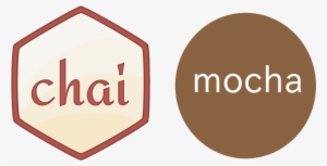 Tutorial Mocha Chai Unit Testing For Es - Chai Js #803593