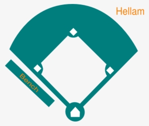 Free Baseball Diamond Clipart - Baseball Field Clipart Png #805521