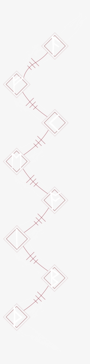A Fantastic Odyssey - Diagram #806679