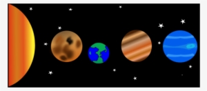 Nuestro Sistema Solar Our Solar System Planet - Solar System #806948