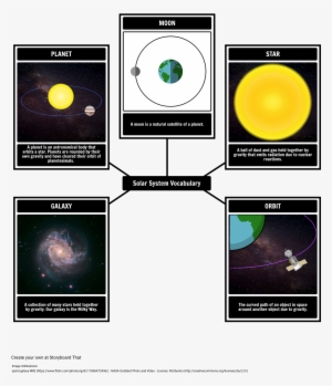 Global Gallery 'm83 - Spiral Galaxy (hubble-magellan #807464