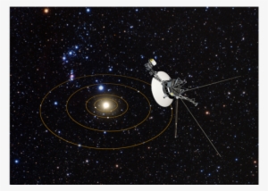 Voyager 1's View Of Solar System - Solar System From Voyager #807501