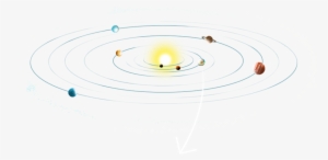 Observe Carefully The Steps That Gave Birth To The - Circle #807524