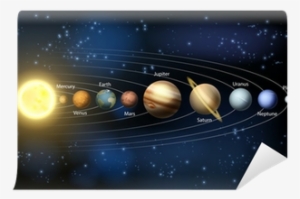 Sun And Planets Of The Solar System Wall Mural • Pixers® - Space Solar System Model #807598