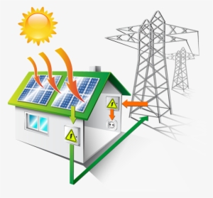 Grid Tie Residential Solar Pv System - Solar Grid System #807785