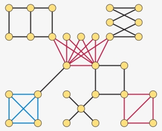Line Perfect Graph - Perfect Graphs #8000251