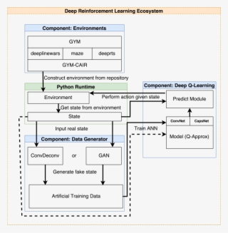 Diagram #8000347