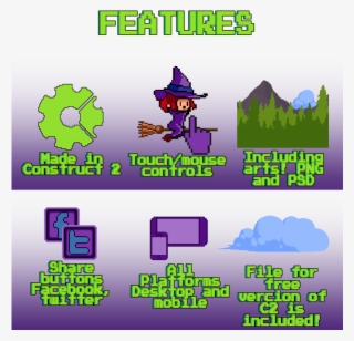 If Your Intention Is To Export The Game To Android, - Cartoon #8000548