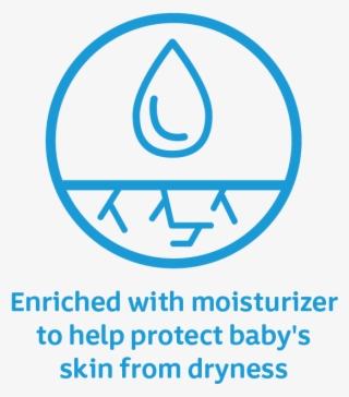 Johnson's Baby Soap Bar Gentle For Baby Bath And Skin - Circle #8000808