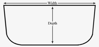 Grate-measure - Parallel #8000811