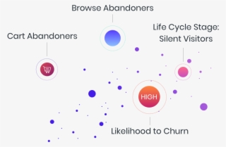 Email - Circle #8001246