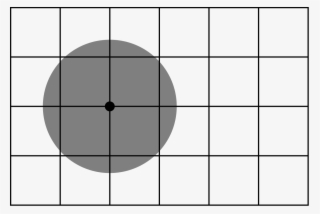 Example Of A Point - Punto Materiale Fisica #8002054