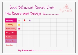 Good Behavior Reward Chart - Document #8002252