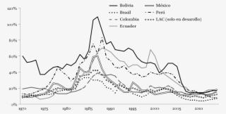 Url, Http - //journals - Openedition - - Diagram #8002439