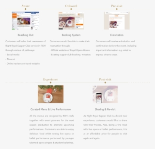 Roh-04 - Web Page #8003049