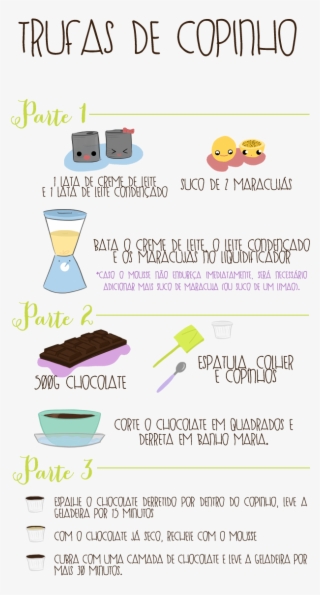 Alkjslkajslkajsl - Receita Trufas De Copinho #8003571