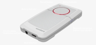 Smartphone #8003779
