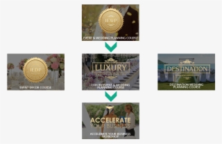 Vcu Online Certificate Programs Pictures - Emblem #8006537