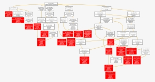 Goslim Summary Exo Vs Cell Common Upreg Pathway Wikipathway - Diagram #8006711