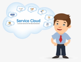 Our Service Cloud Implementation Enables You To Deliver - Service Cloud #8007357