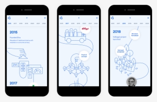 Elements That Exist On The Tide Protocol Is Constructed - Ios 12 Mail Notification Default #8007398