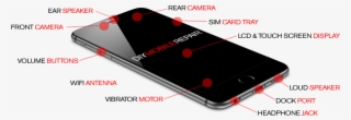Diyhero2a - Iphone #8007690