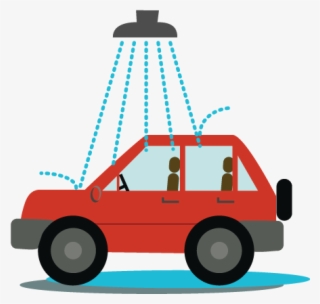Save Water While Washing The Car #8009634