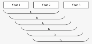 The Solution For The First Time Step T 1 Has An Optimisation - Line Art #8011973