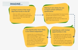 Click Here To Find Out About The Life-changing Programmes - Colorfulness #8012079