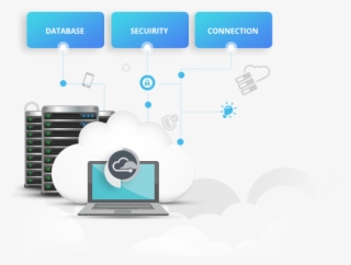 Cloud-computing - Online Advertising #8013148