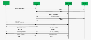 Png File - Number #8015544