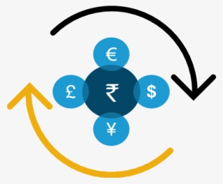 Singapore Dollar - Thin Arrow In A Circle #8017784