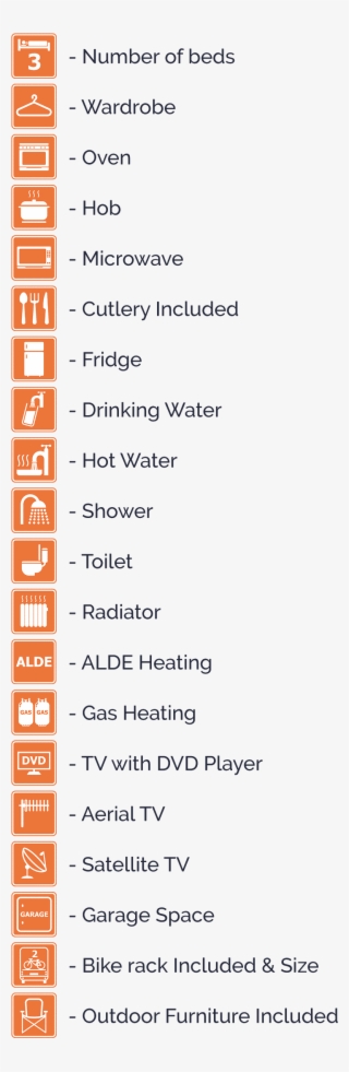 Image - Equipo Para Una Visita Domiciliaria #8019557