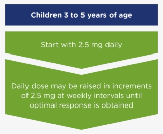 Evekeo Amphetamine Sulfate Dosage Information Ritalin - Child Molester Funny #8019849 Evekeo Amphetamine Sulfate Dosage Information Ritalin - Child Molester Funny #8019849