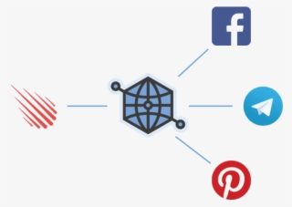 If You Came To This Page You Most Likely Develop Using - Diagram #8021190