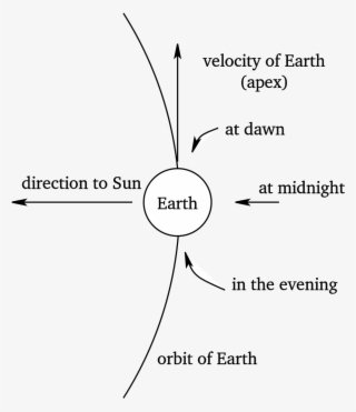File - Meteor Number - Svg - Fastighetsnytt #8021364