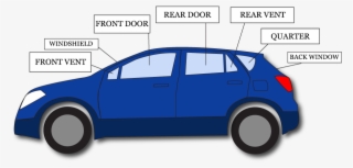 Auto Glass Type /please Check All That Apply/ Windshield - Driver's Side Back Window #8021803