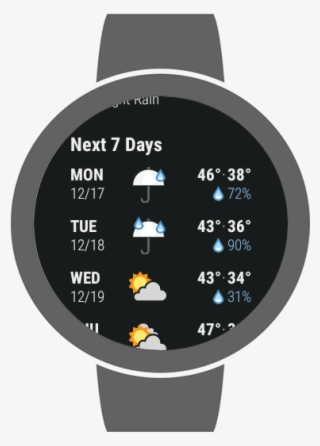 Those Who Opt For The Latter Now Have A New Entrant - Watch Face Wear Os #8022809
