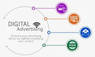 Digital Advertising Image - Circle #8023986