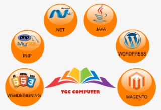 Image01 - Consolidated Library District #3 #8025319