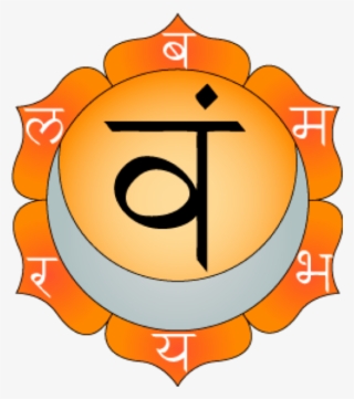 Six Petals Of The Svadhisthana - Swadhisthana Chakra #8025845