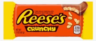 Reese's Peanut Butter Cups #8026038