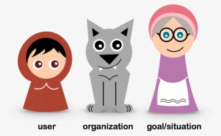 Redridinghood-user - Cartoon #8026881