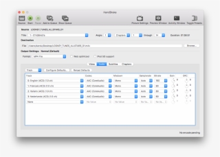 Un Dvd Avec Du Mono - Add User In Macbook Pro #8026960