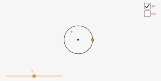 Graphing Trig Functions From The Unit Circle - Circle #8028710